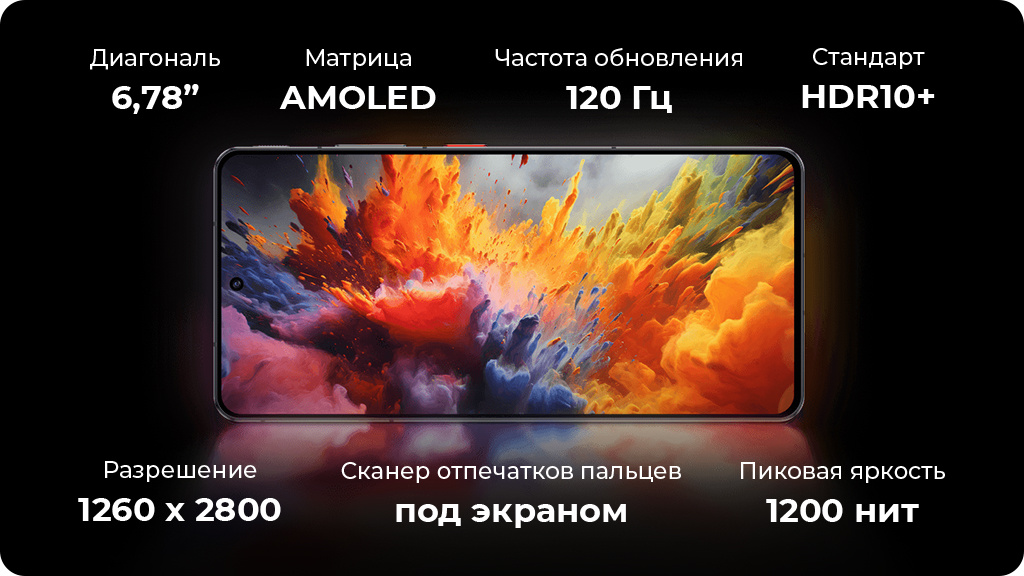 ZTE Nubia Z60S Pro 16/1Tb Global Черный