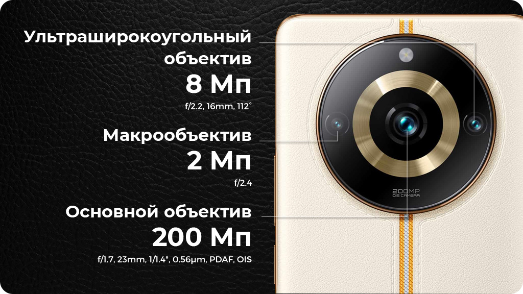 Realme 11 Pro Plus 8/256Gb Бежевый