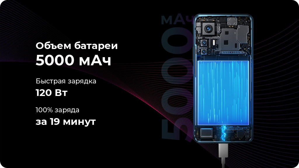 Xiaomi 12T 8/256Gb Синий Global Version