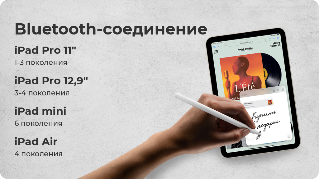 Стилус Apple Pencil (2nd Generation), белый