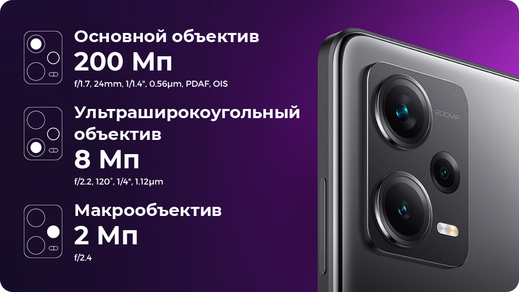 Xiaomi Redmi Note 12 Pro+ 8/256Gb (NFC) Черный РСТ