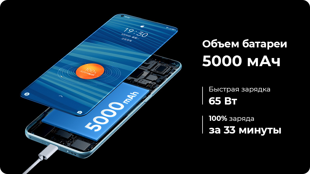 Realme GT 2 Pro 5G 12/256GB Белый