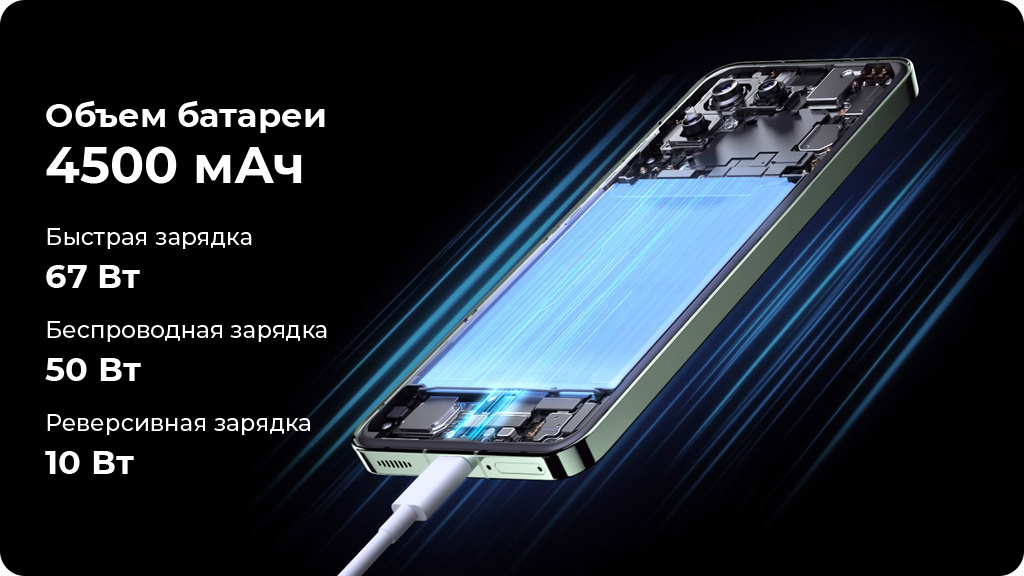 Xiaomi 13 12/256Gb Белый РСТ