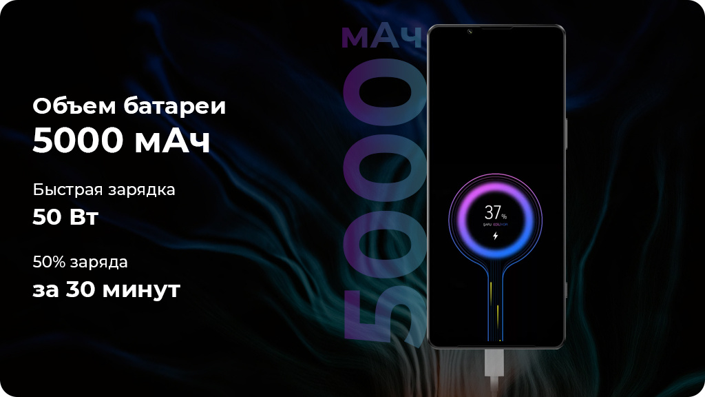 Sony Xperia 1 IV 12/256Gb Белый Global Version