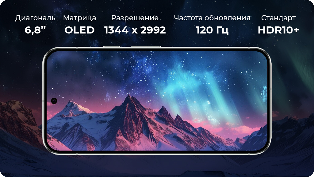 Google Pixel 9 Pro XL 16/256Gb Зеленый (US)